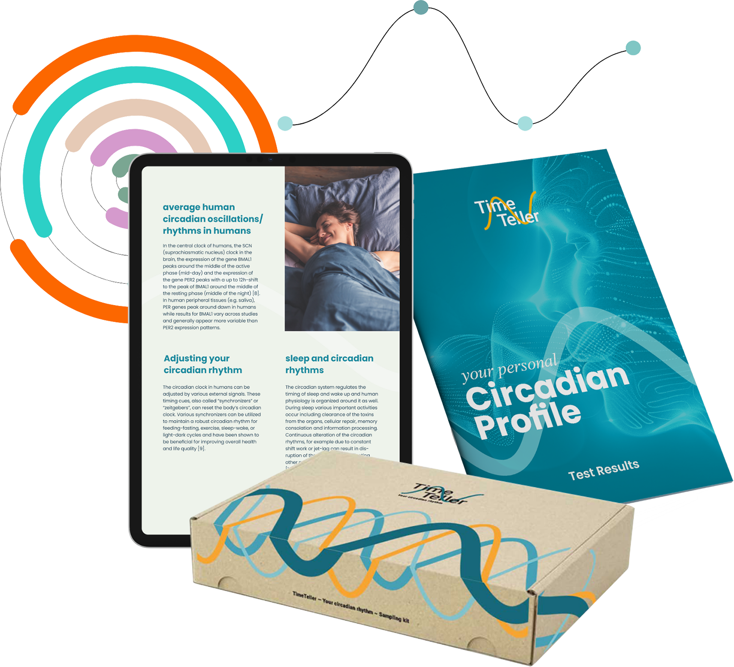 TimeTeller health optizmization